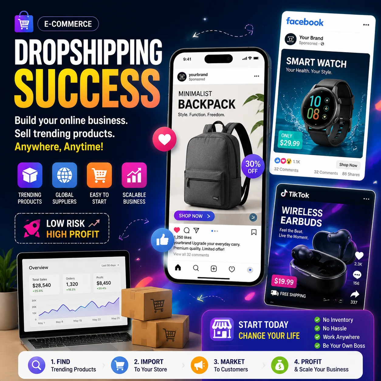 E-commerce dropshipping advertising concept with product ads on social media feeds