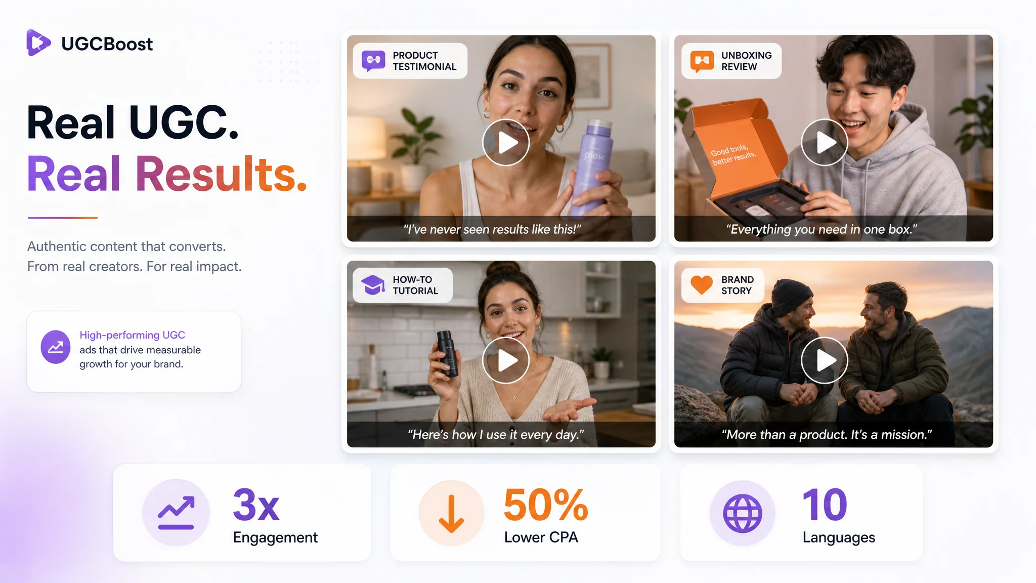 Examples of UGC video ads including testimonials, unboxing, and how-to content