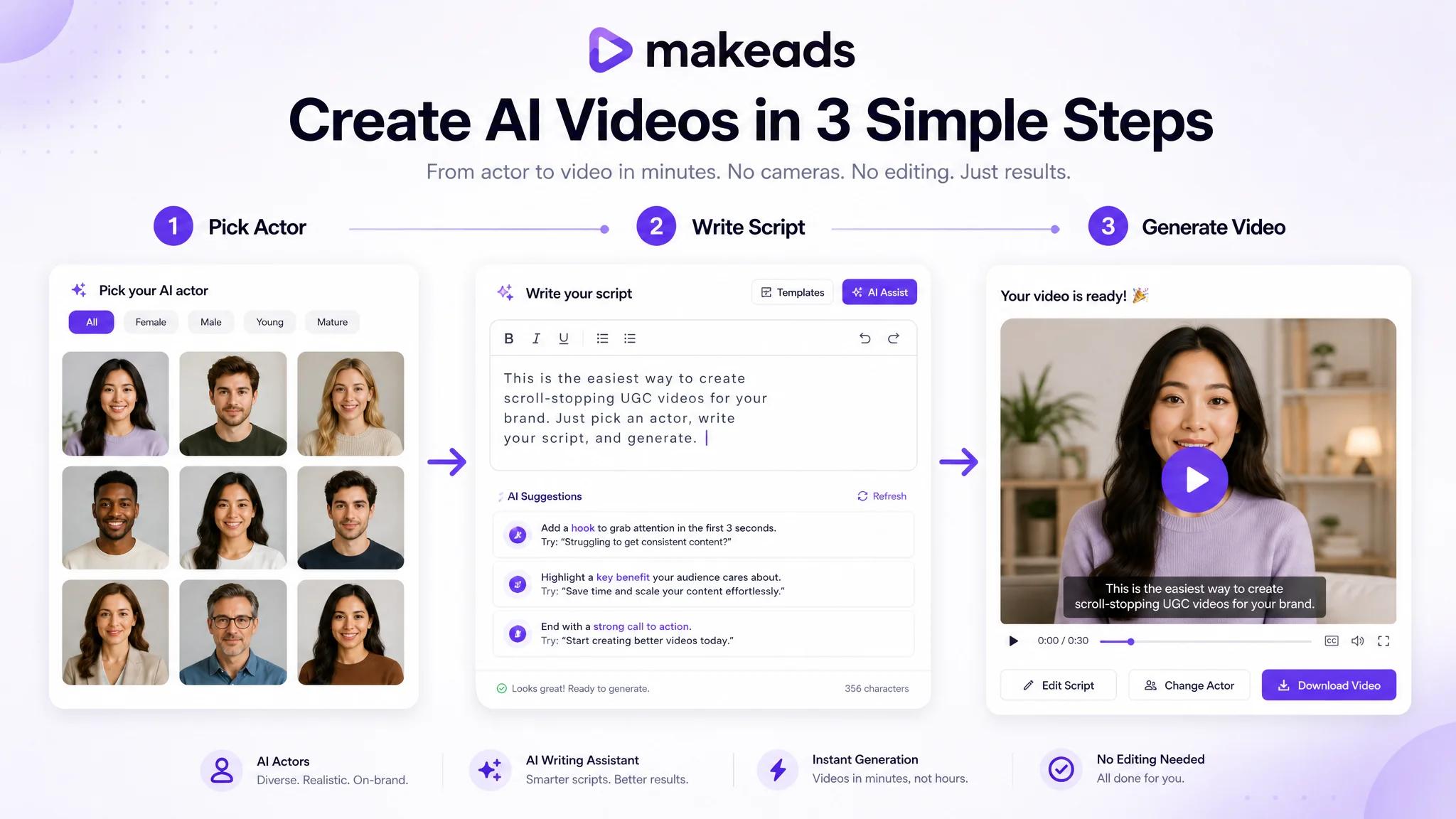 AI UGC video creation workflow: pick actor, write script, generate video, dub, export